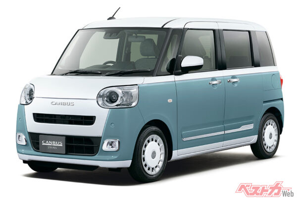 ダイハツ ムーヴキャンバス。ニッコリと楽天的だよネ