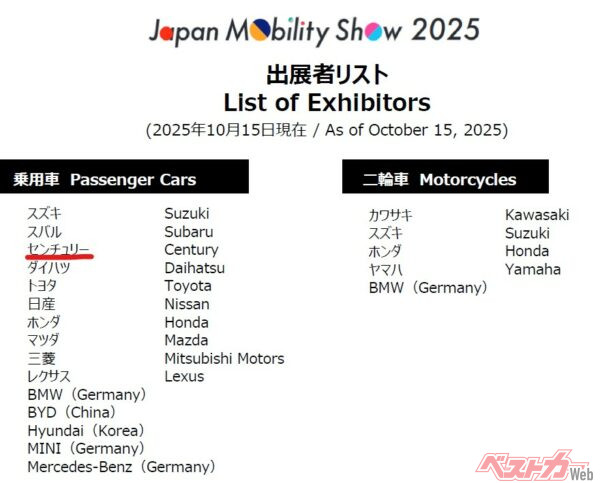 10月15日に発表されたジャパンモビリティショー出展社リストに、トヨタ、ダイハツ、レクサスらと並んでセンチュリーの文字が