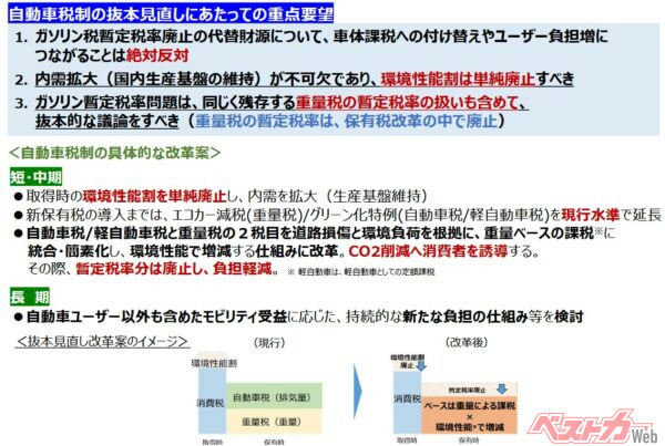 2025年上半期の盗難台数が765台と前年同期比約30%アップしたランドクルーザー。データにはプラドや250、300など年式含め一緒になっている