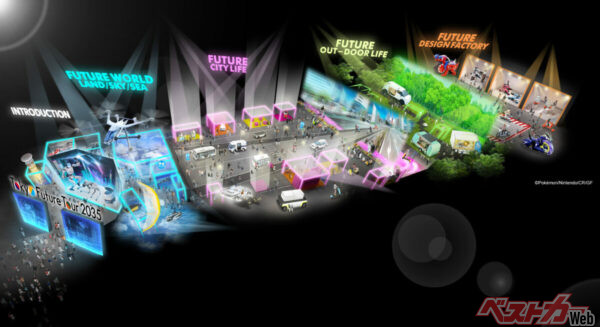 合計5つのエリアが設定されているTokyo Future Tour 2035