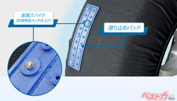 新たに滑り止めパッドと金属スパイクが追加された