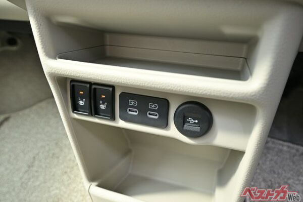 タイプRですら設けてないタイプCのポート!? ラパンはばっちりと装備