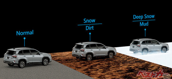 X-MODE イメージ（2025年4月 フルモデルチェンジ発表時の公式画像より）