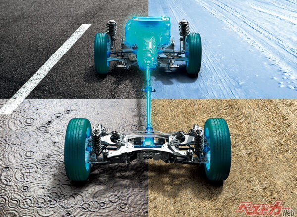 シンメトリカルAWDイメージ（2025年4月 フルモデルチェンジ発表時の公式画像より）