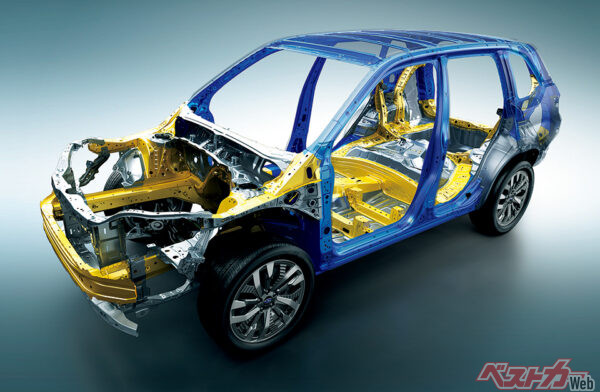 スバルグローバルプラットフォーム イメージ（2025年4月 フルモデルチェンジ発表時の公式画像より）