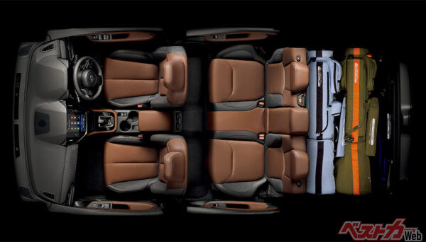 カーゴルームイメージ（5名乗車時）（2025年4月 フルモデルチェンジ発表時の公式画像より）