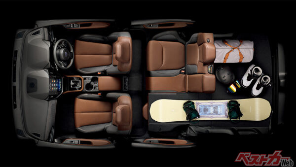 カーゴルームイメージ（4名乗車時）（2025年4月 フルモデルチェンジ発表時の公式画像より）