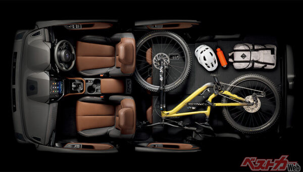 カーゴルームイメージ（2名乗車時）（2025年4月 フルモデルチェンジ発表時の公式画像より）