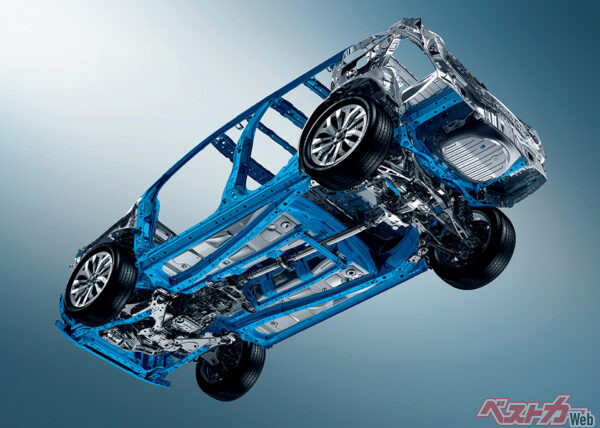 衝突安全ボディ（イメージ・2025年4月 フルモデルチェンジ発表時の公式画像より）