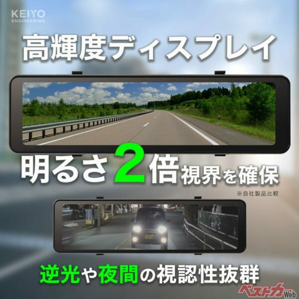 高輝度ディスプレイ　明るさ2倍視界を確保