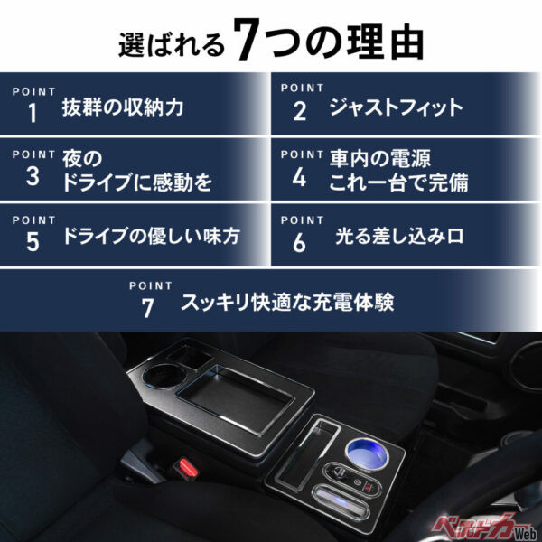 選ばれる7つの理由