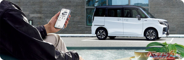 スズキコネクト（イメージ）（2025年1月 一部仕様変更実施の公式画像より）