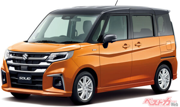 ソリオ_HYBRID MZ_フレイムオレンジパールメタリック ガンメタリック2トーンルーフ（2025年1月 一部仕様変更実施の公式画像より）