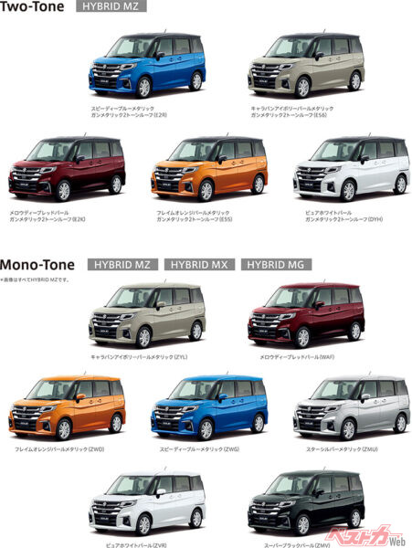 カラーラインアップ（2025年1月 一部仕様変更実施の公式画像より）