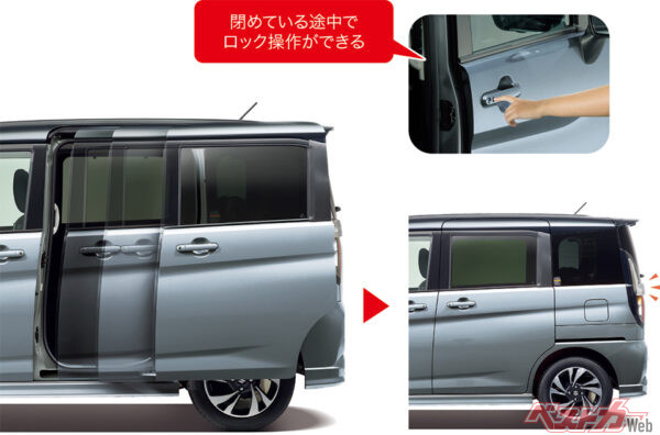 パワースライドドア予約ロック機能説明（2023年5月 一部仕様変更実施時の公式画像より）