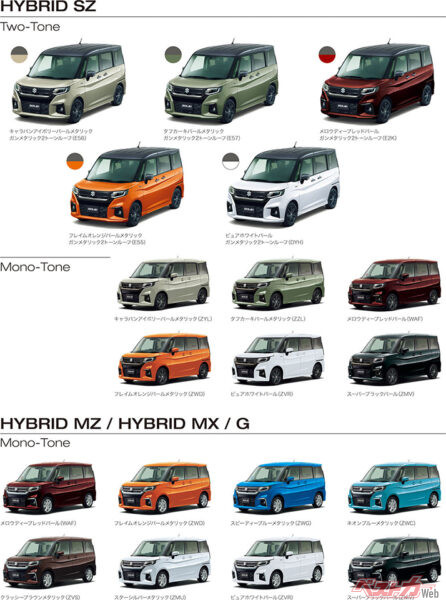 <strong>ソリオ_ボディカラーラインアップ</strong>（2022年12月 ストロングハイブリッドモデル発売時の公式画像より）