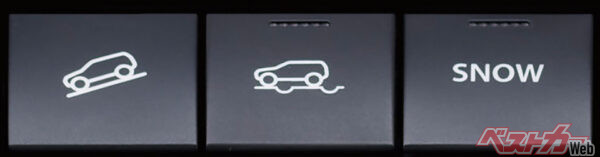4WDシステム&専用モードスイッチ（2024年10月 発売開始時の公式画像より）
