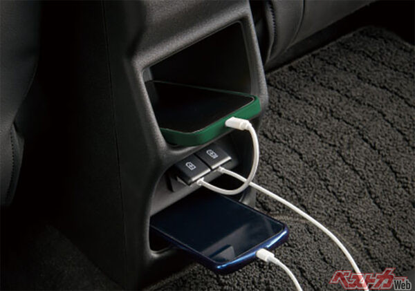 USB電源ソケット［Type-AType-C]（リヤ、２個）（2024年10月 発売開始時の公式画像より）