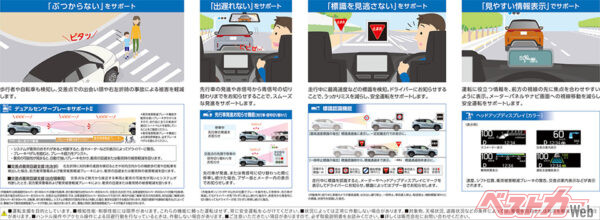 スズキ セーフティ サポート説明用A（2024年10月 発売開始時の公式画像より）
