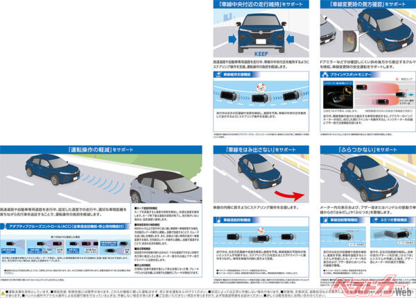 スズキ セーフティ サポート説明用B（2024年10月 発売開始時の公式画像より）