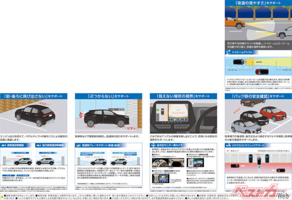 スズキ セーフティ サポート説明用C（2024年10月 発売開始時の公式画像より）