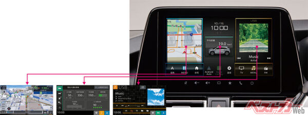 スマートフォン連携メモリーナビゲーション説明用（2024年10月 発売開始時の公式画像より）