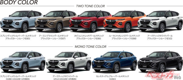 ボディーカラー展開（2024年10月 発売開始時の公式画像より）