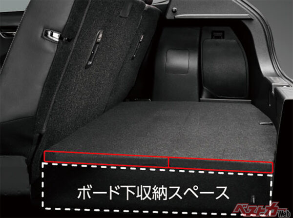 ラゲッジボード中段（2024年10月 発売開始時の公式画像より）
