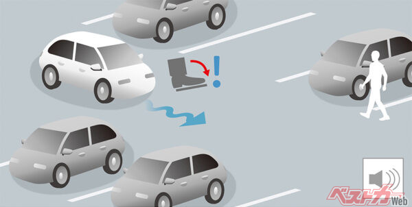 Honda SENSING（2025年5月 新グレード追加時の公式画像より）