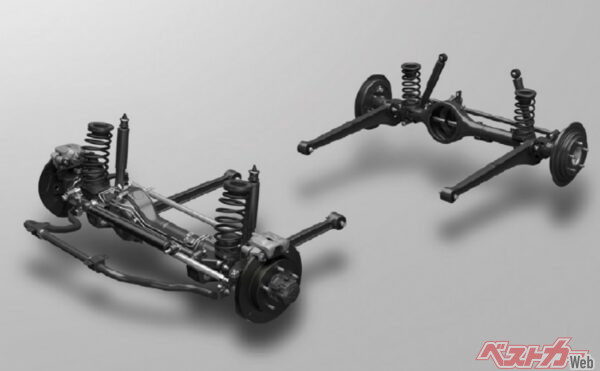 ジムニーノマドは前後リジットアクスル式サスペンションを採用する。ジムニーの圧倒的な悪路走破性の高さに貢献しているが、その一方で最小回転半径は5.7mとサイズの割に大きくなってしまっている