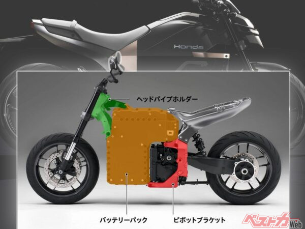 【ニューモデル詳報】フレームが…ない？！ ホンダ初の電動スポーツ「WN7」は車体構造がなんだかスゲエ！