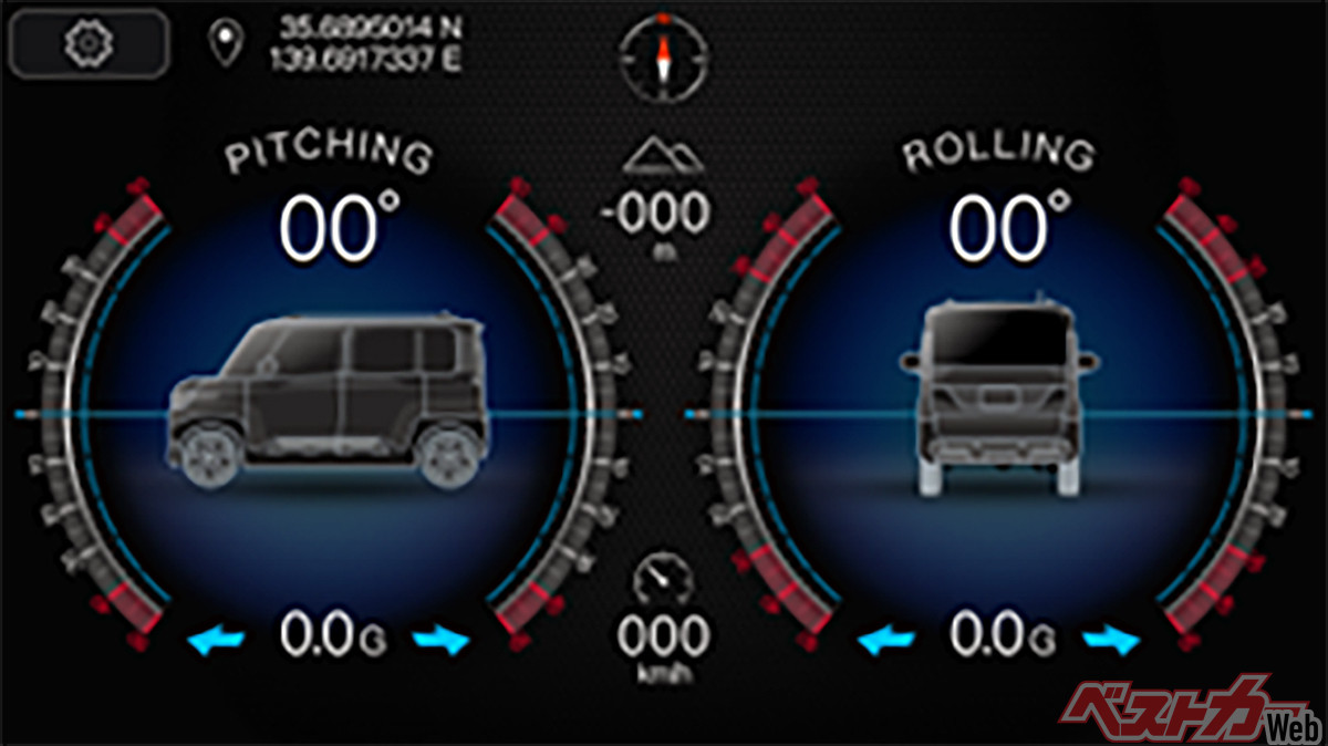 専用クリノメーター(傾斜計)