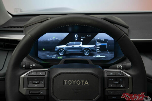 欧州仕様のメーター