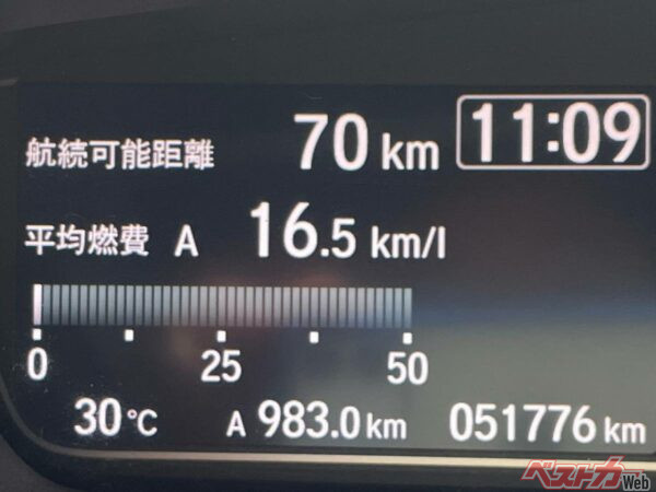 エアコン温度を1度下げるとリッター2kmも向上!?　冬だからこそ実践したい燃費を伸ばすHEV運転術