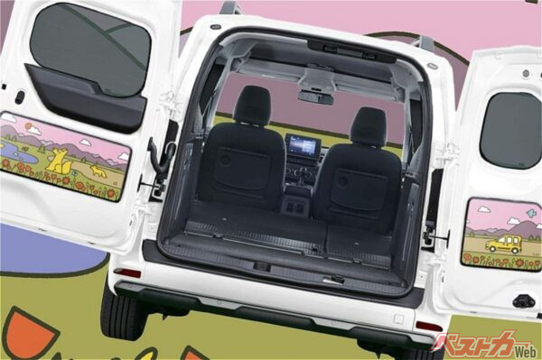 隣のカングーに差を付けよう！　選べる10種＋α!!　バックドア内側に貼れるカングーデコパネルが発売!!!