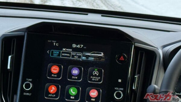 フラットダートなのでXモードは「SNOW・DIRT」モードを使う