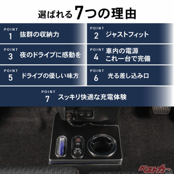 選ばれる7つの理由