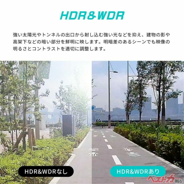 セイワのRAY30はHDR&WDR対応なので画像の白飛びなども抑えられる