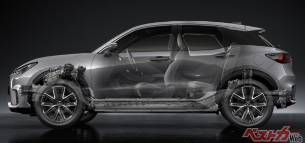 新型LBX プラットフォームイメージ（2023年11月 発売開始時の公式画像より）