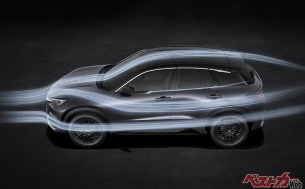 空力性能イメージ（2023年11月 発売開始時の公式画像より）