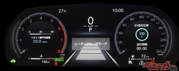 12.3インチTFT液晶式メーター（2023年11月 発売開始時の公式画像より）