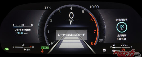 12.3インチフル液晶メーター（2023年11月 発売開始時の公式画像より）