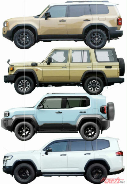 こう見比べると一目瞭然!! ランクルFJだけエンジンをかなり前に搭載してるのだった