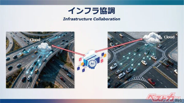 官民一体となって、高速で切れ目のない通信の基盤づくりが必要だ
