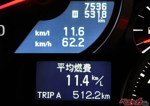 上がGT-R、下がレクサスIS F。「踏まなきゃ燃費も伸びる」ことを2台とも証明してみせた