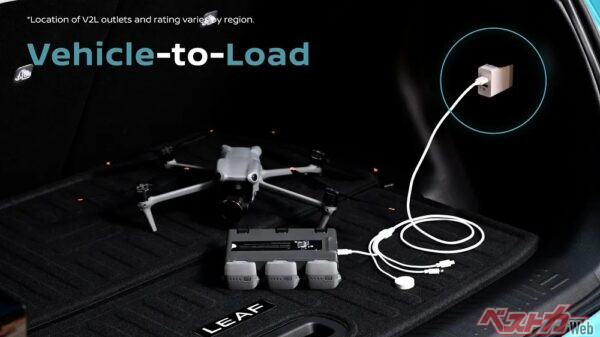 新型リーフのV2L。車内に最大1500Wの出力に対応したコンセントを搭載した
