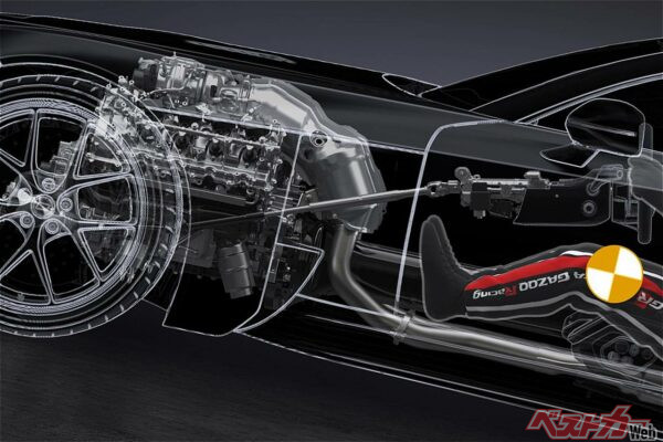トヨタGR GTの排気系が変!!　なんでエンジン真上から出てるのと思ったらV型エンジンの最新トレンドだった件!!
