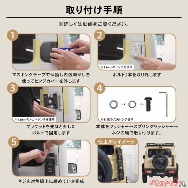 手順も決して複雑なものではない