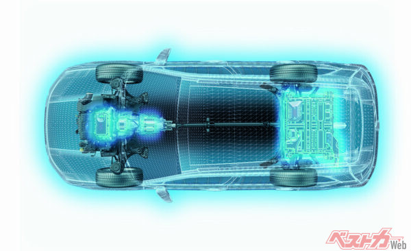 スバルのストロングハイブリッドとシンメリカルAWDを投入することで優れた燃費性能を実現へ