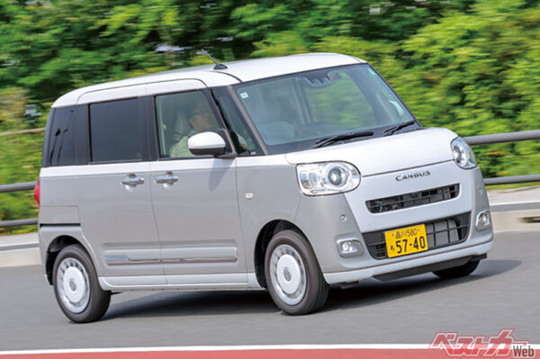 ダイハツ ムーヴキャンバス(価格帯:157万3000~200万7500円)